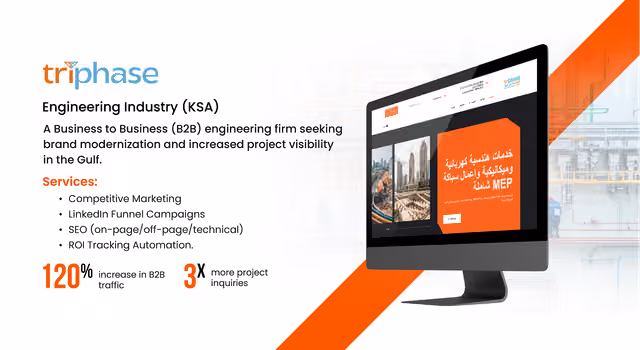 Triphase
Scalable inbound & outbound lead generation for MEP company.