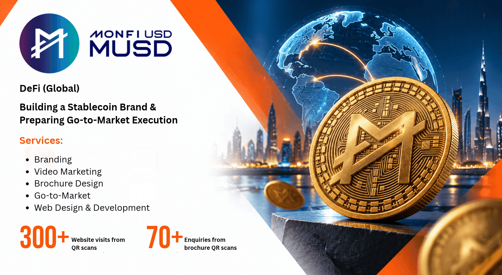 MUSD Stablecoin -  Case Study