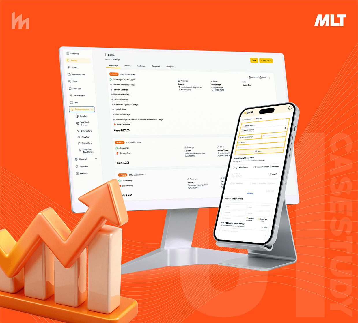 MLT - Lead generation on both paid and organic channels - Transport Case Study