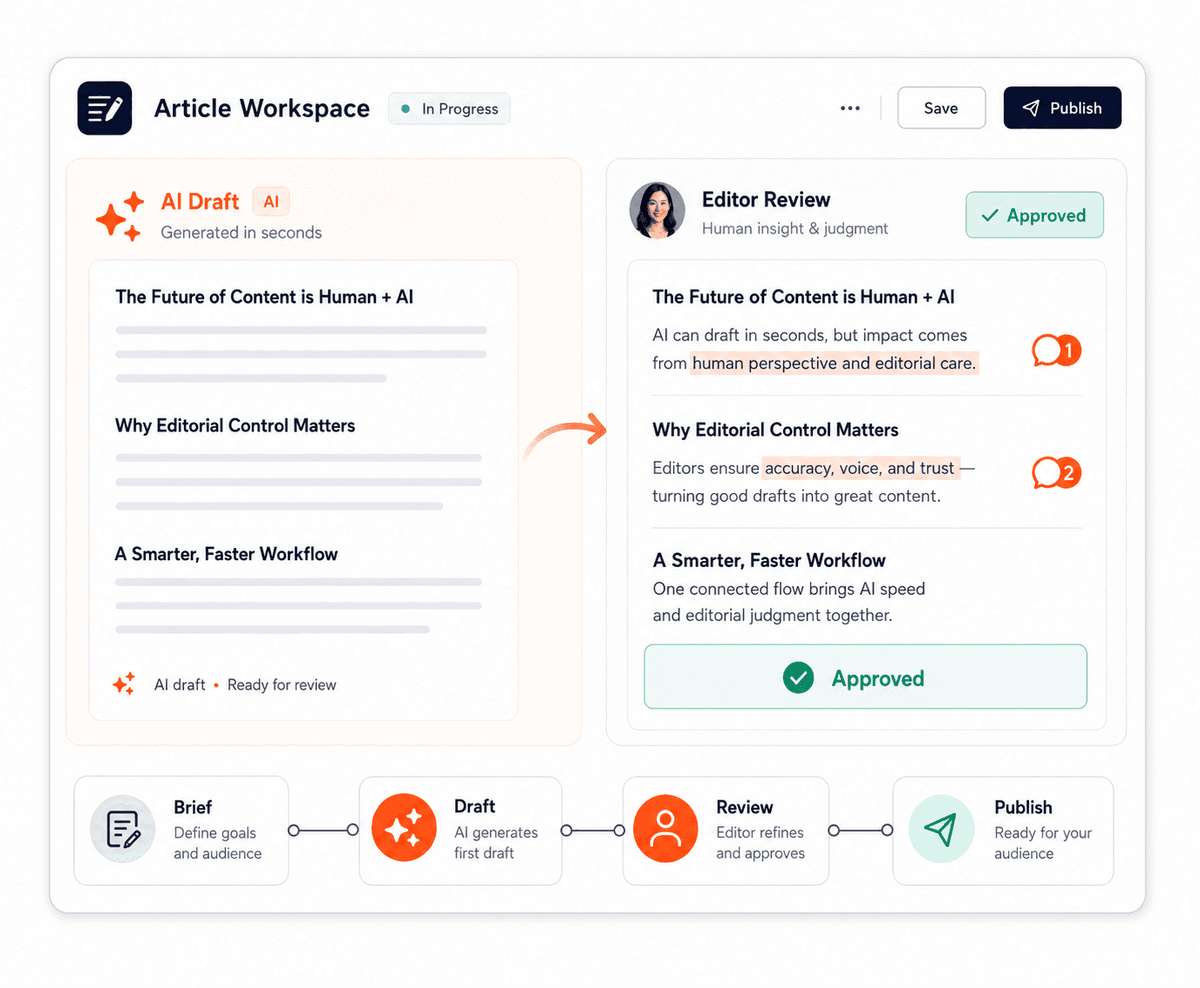GEO - Generative Engine Optimization