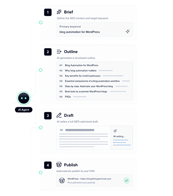 Healthcare dashboard preview