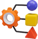 Schema Implementation
